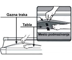 RING Ulje za podmazivanje trake za trčanje