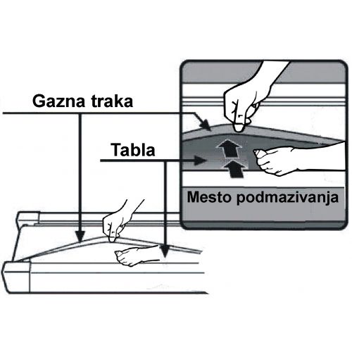 RING Ulje za podmazivanje trake za trčanje