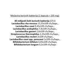 Balance Probiotik 30 kap UN