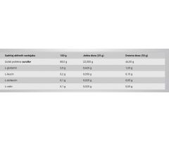 100% IsoWhey Zero, Ananas mango, 25g, BioTechUsa