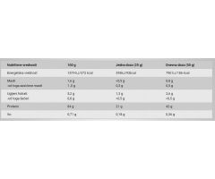 100% IsoWhey Zero, Banana, 500g, BioTechUsa