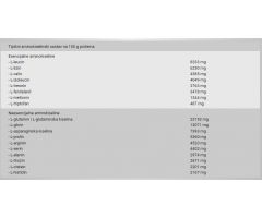 Protein Matrix, Trostruka čokolada 2,27kg Vitalikum