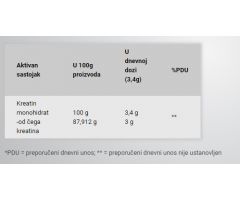 100% Creatine Monohydratate, 300g BioTechUsa