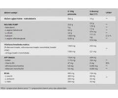 Nitrox Therapy, 17g Grejfrut BioTechUsa