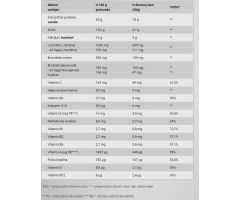 Ultra Loss Shake 450g Jagoda BioTechUsa