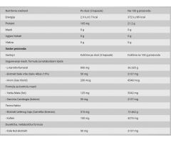 Thermo Drine 60kap, BioTechUsa