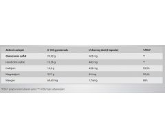 Chondroitin Glucosamine 60kap, BioTechUsa