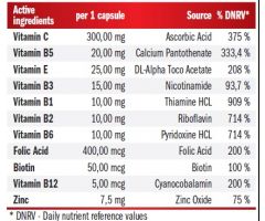 B-Complex + Vit C &amp; Vit E 90 tablets Amix